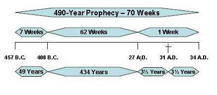 DiagramOfToby'sNewsletter12